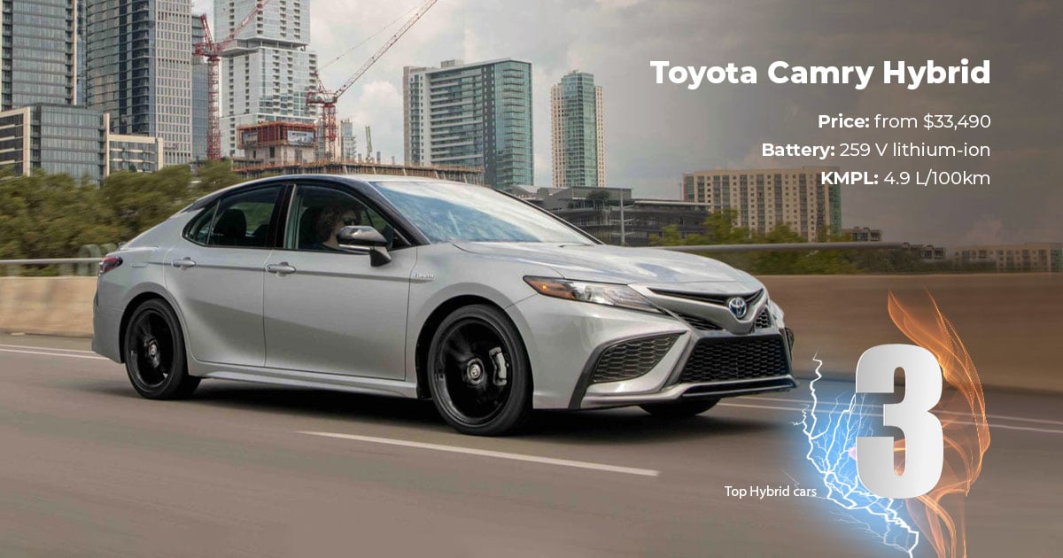 Hybrid Cars Australia 10 Best Hybrid Cars Arriving in 2022